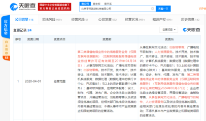 字節(jié)跳動(dòng)業(yè)務(wù)版圖再擴(kuò)張 經(jīng)營范圍新增廣播電視節(jié)目制作等，深化互聯(lián)網(wǎng)文化布局
