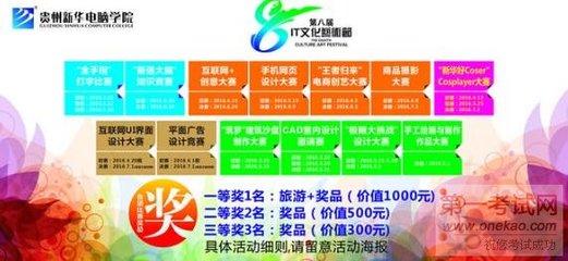 弘揚(yáng)工匠精神，打造技能強(qiáng)國(guó)——2016年職業(yè)教育活動(dòng)周盛大開(kāi)幕