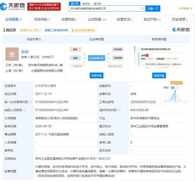 騰訊投資蘇州紫月格格網(wǎng)絡(luò)科技 股東愛(ài)奇藝背景助力市場(chǎng)戰(zhàn)略整合